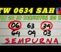 Master Prediksi Taiwan Malam Ini